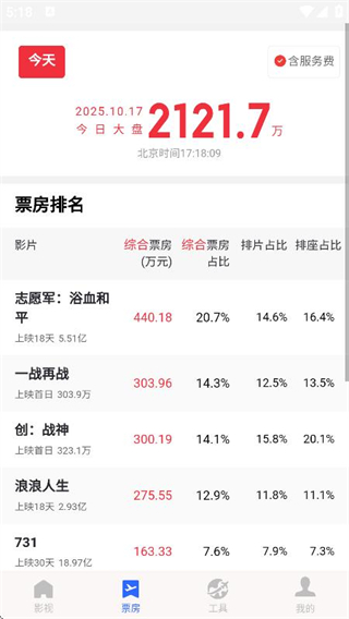 小圈影視大全免費追劇app v1.1.6 2