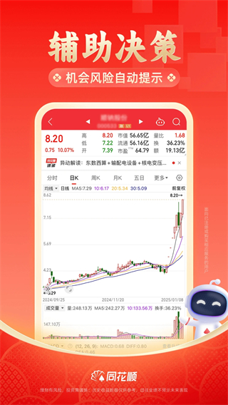 同花順炒股軟件app v11.38.03 安卓最新版 2
