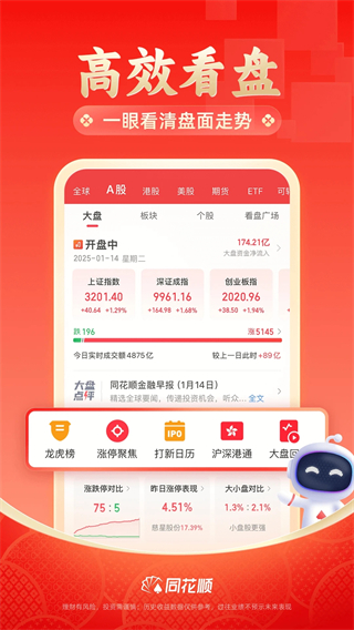 同花順炒股軟件app v11.38.03 安卓最新版 3