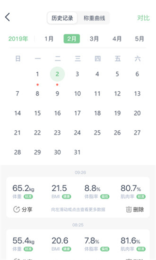 輕琳健康官方版 v6.10 安卓版 3