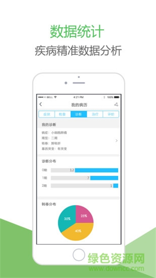 肺癌幫 v2.5.7 安卓版 0