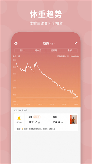 體重日記 v3.1.7 2