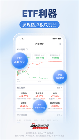 新浪財(cái)經(jīng)手機(jī)版 v9.3.0.1 安卓版 1