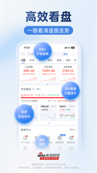新浪財(cái)經(jīng)手機(jī)版 v9.3.0.1 安卓版 4