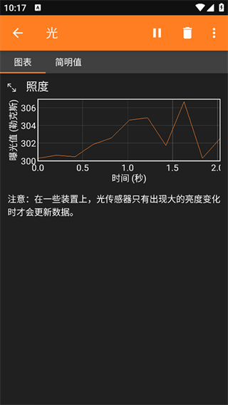 手機(jī)物理工坊中文版 v1.2.0安卓官方版 0