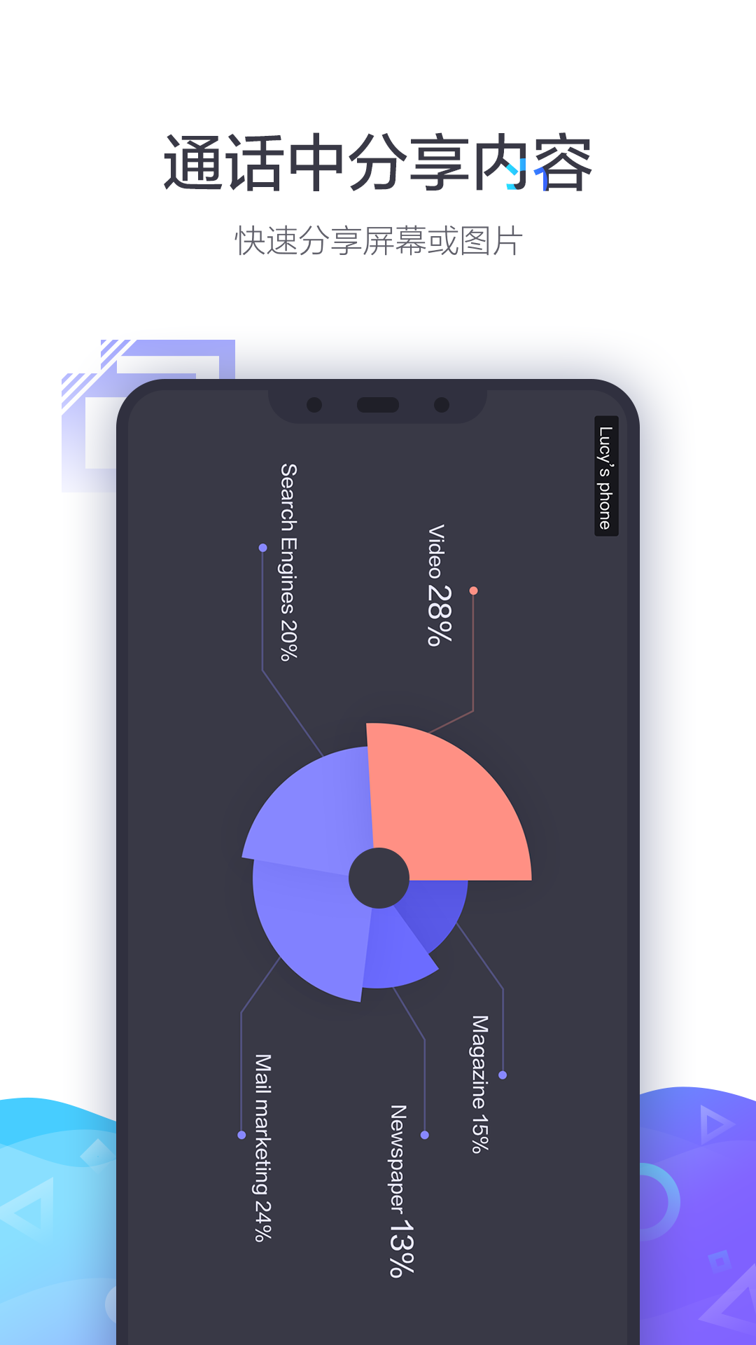 小魚會(huì)議軟件(小魚易連) v3.11.21-24333 安卓版 3