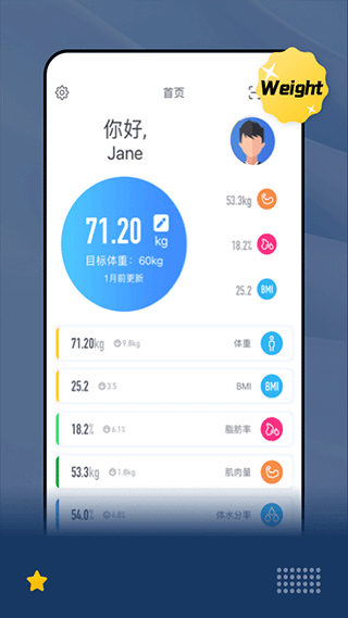 樂瘦 v2.4.0 0
