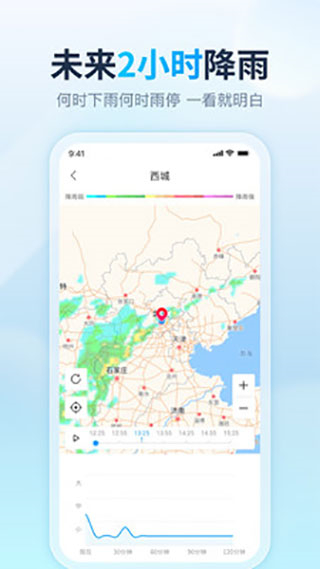 云云天氣預報app v4.8.8 安卓版 2