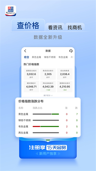 我的鋼鐵網(wǎng)官方正版 v6.22.1 安卓版 4