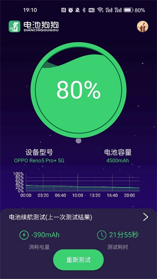 電池狗狗 v2.1.5 安卓版 1