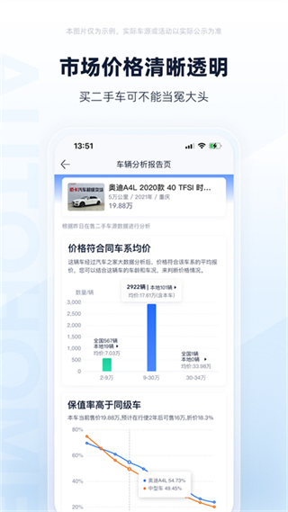 二手車之家二手車交易 v8.77.8 安卓版 2
