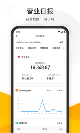 美團(tuán)管家智能版app v5.95.1000 安卓版 2
