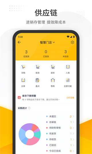美團(tuán)管家智能版app v5.95.1000 安卓版 4