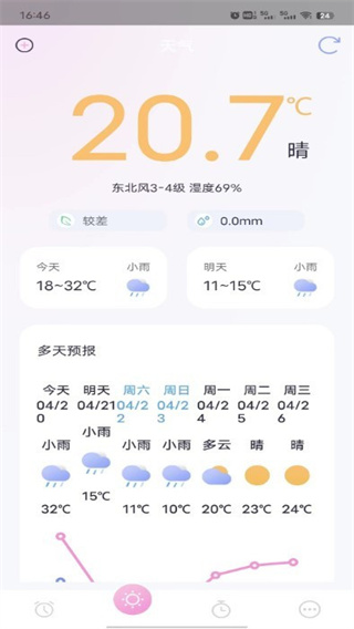 糖果鬧鐘 v1.0.3 3