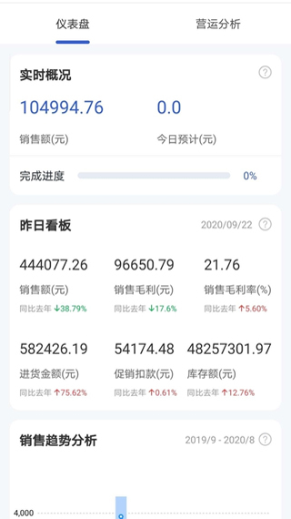 供零在線手機(jī)版 v9.12.0 安卓版 2