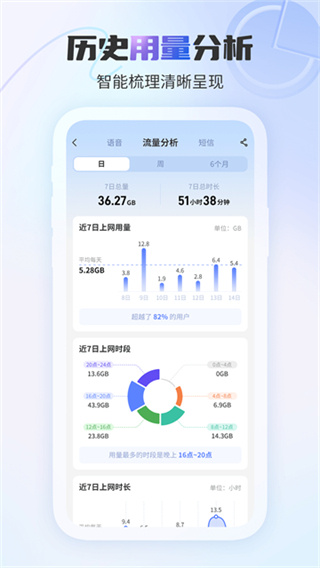中國電信陜西掌上營業(yè)廳 v12.5.0 安卓版 4