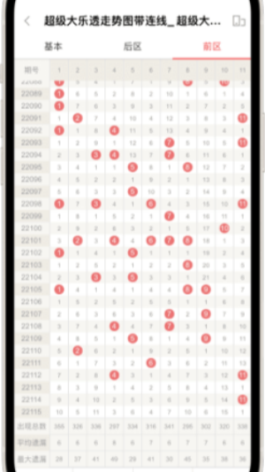 彩5彩票所有版本 v1.3.5 3