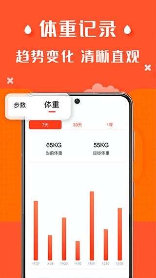 辣媽計劃app v5.0.4 安卓版 0