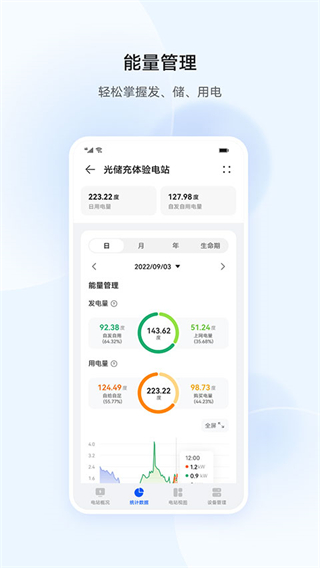 華為智能光伏官方版 v25.2.101.001 安卓版 2