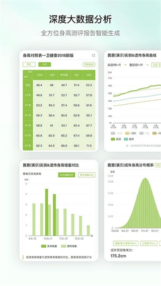 高小鹿身高簿手機(jī)版 v4.2.27 安卓版 3
