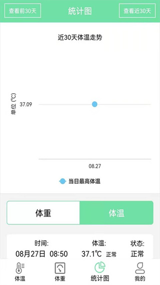 體溫體重記錄表 v1.8 安卓版 1