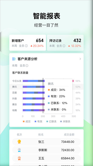騰訊EC手機版 v15.756 官方安卓版 3