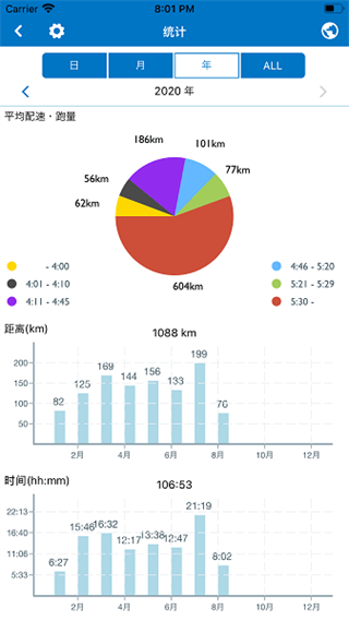 PACER計步軟件 v5.66 安卓版 2