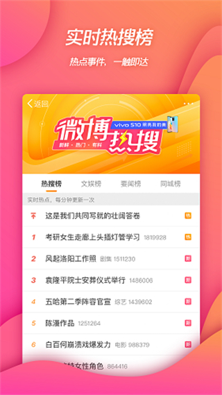 微博國際版app v6.8.1安卓版 0