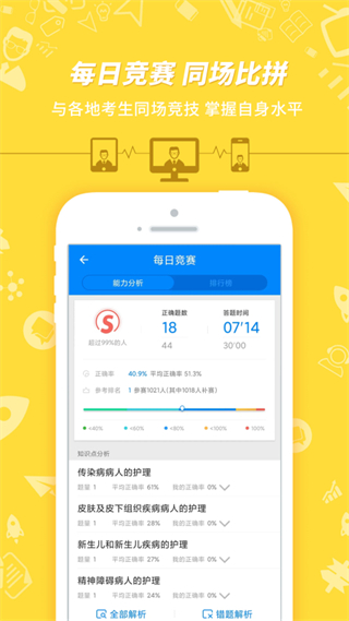護(hù)士執(zhí)業(yè)資格官方版 v7.3.20 最新版 1