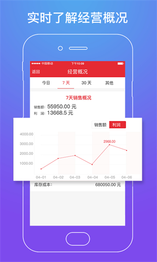 勁牛店管家 v6.3.1 安卓版 2