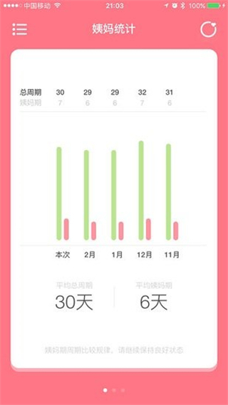 姨媽來(lái)咯軟件 v1.8.0 安卓版 3