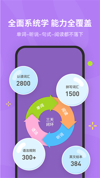 蛋糕英語軟件 v1.4.5安卓版 2