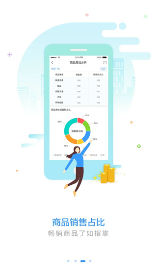 1919掌上門店最新版 v6.8.0 安卓版 1