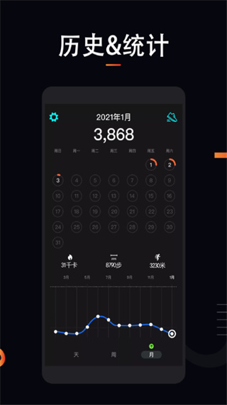 運(yùn)動(dòng)計(jì)步大師 v1.5.6 安卓版 1
