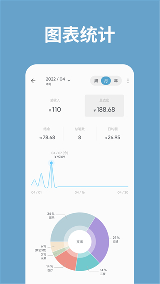 記賬助手 v3.41.0 安卓版 1