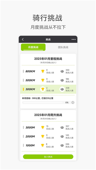 黑鳥單車app v2.0.6安卓版 0