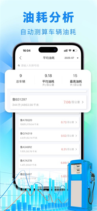 途狐管車官方版 v6.1.1 安卓版 2