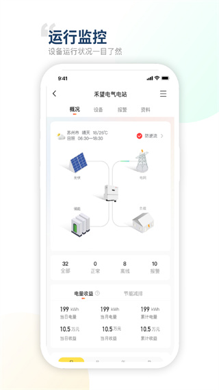 禾望云平臺 v4.25.0 安卓版 1