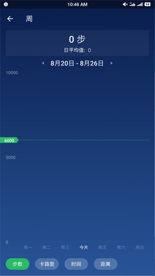 手機(jī)計(jì)步器卡路里 v1.1.9 安卓版 3