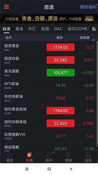 匯通財(cái)經(jīng)app v7.0.1 安卓版 0
