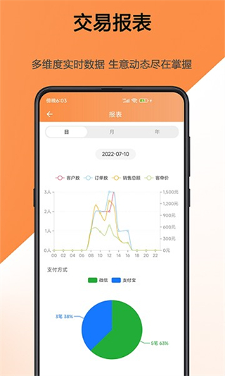 貓商云app v1.2.0 安卓版 2