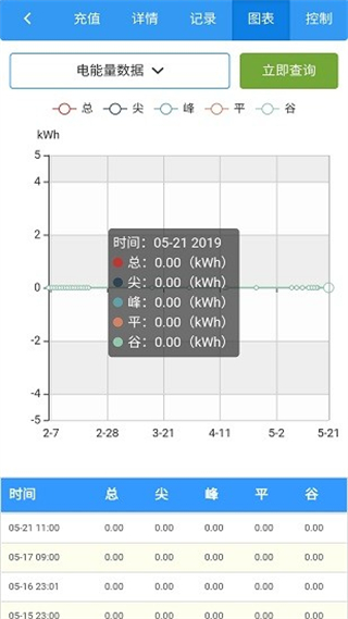 智能電表官方版 v2.1.0 安卓版 2