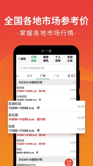 廢廢app v5.3.0 安卓版 2
