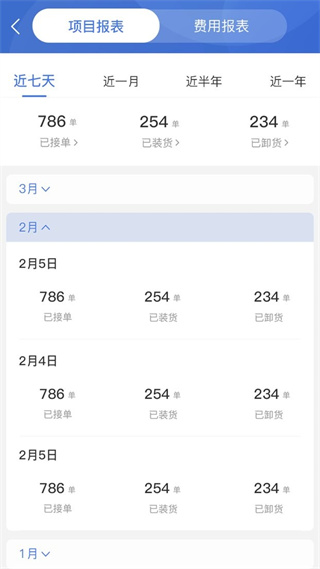 超好運(yùn)司機(jī)端最新版 v2.2.28 安卓版 2