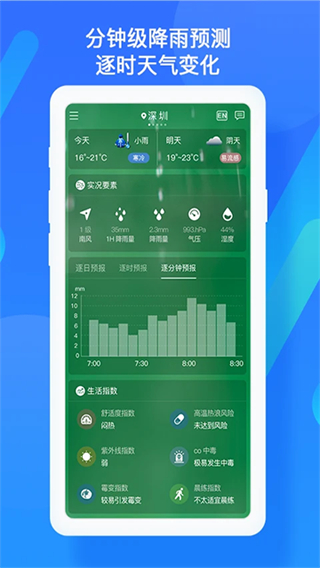 深圳天氣 v7.0.0 3