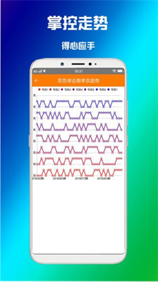 有盈彩票官網(wǎng)app v3.0.2 2