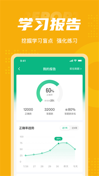 安全員考試聚題庫 v2.1.2 4