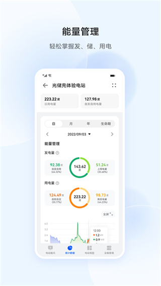 華為智能光伏 v25.3.100.011 0