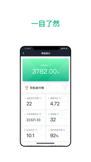 國民約車司機(jī)版app v6.30.0.0004 安卓版 3