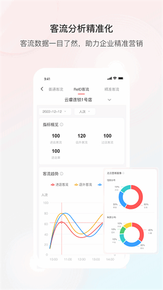 云睿連鎖最新版安卓版 v2.001.0000112 手機(jī)版 3